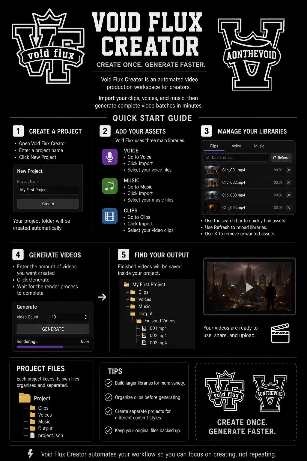 Void Flux Creator